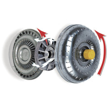 Load image into Gallery viewer, Bd-Proforce-Torque-Converter---Dodge-1988-1993-5.9L-727-518-300Core-Charge-Applies