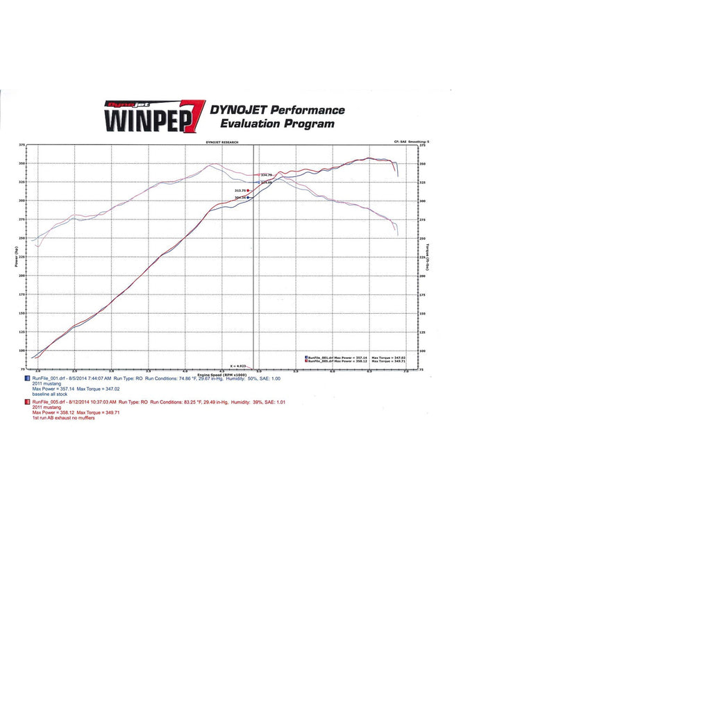 Blackheart-Axle-Back-Exhaust-System