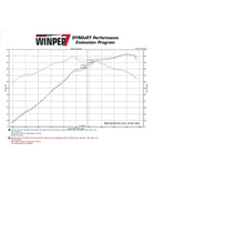 Load image into Gallery viewer, Blackheart-Axle-Back-Exhaust-System
