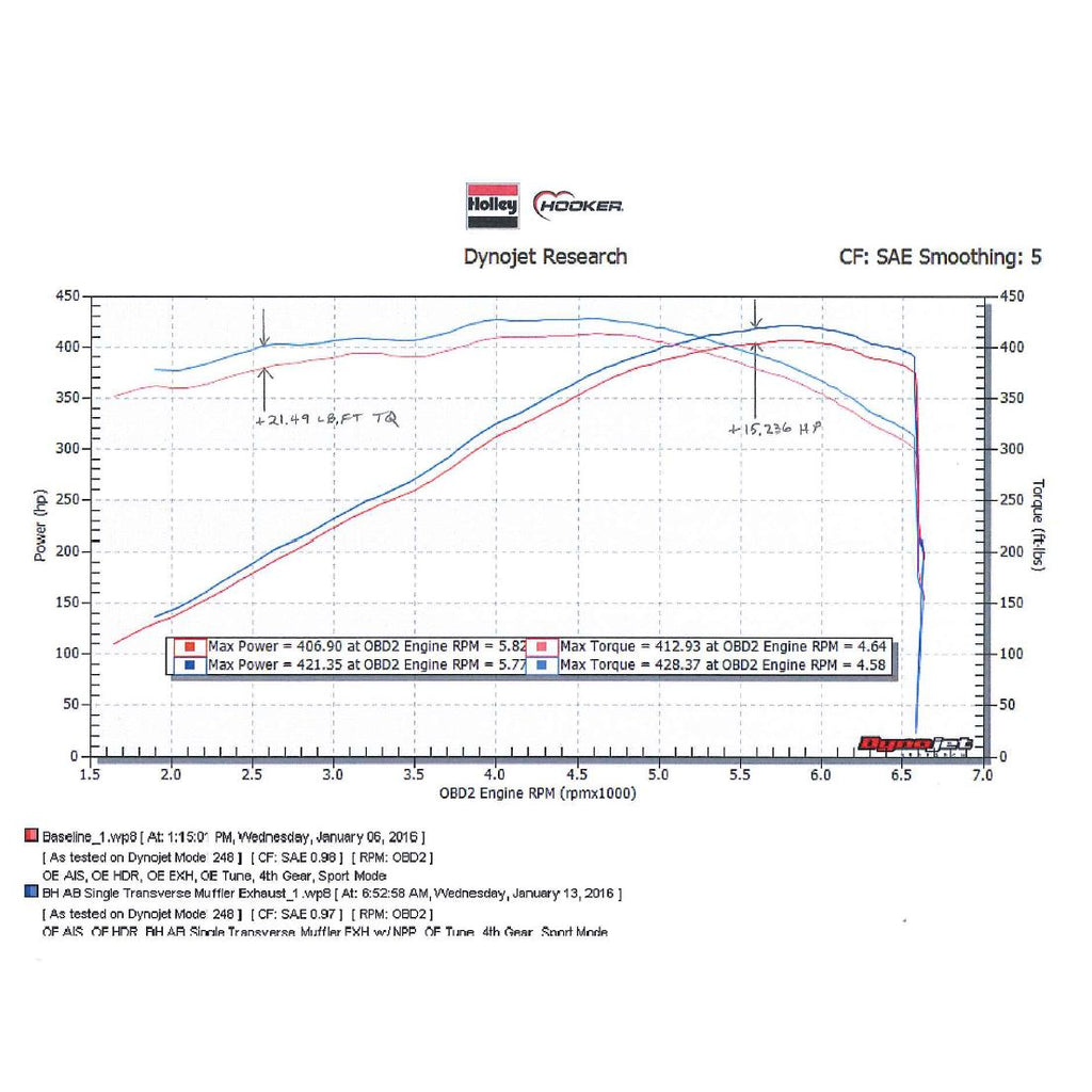 Blackheart-Axle-Back-Exhaust-System