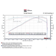 Load image into Gallery viewer, Blackheart-Axle-Back-Exhaust-System