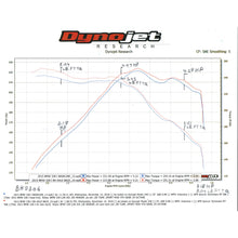 Load image into Gallery viewer, Blackheart-Axle-Back-Exhaust-System