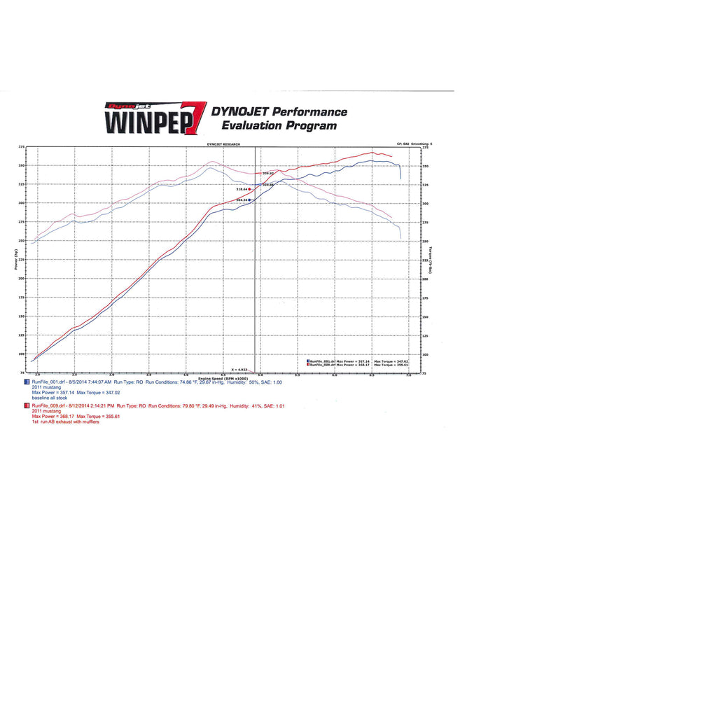 Blackheart-Axle-Back-Exhaust-System