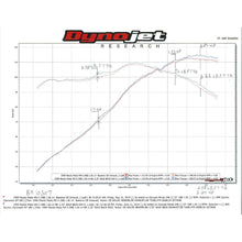 Load image into Gallery viewer, Blackheart-Axle-Back-Exhaust-System