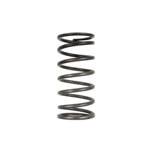 Load image into Gallery viewer, Blow-Off-Valve-Setup-Spring,-White-Black-(7.25-10.9-Psi)