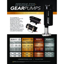 Load image into Gallery viewer, Brushless-Spur-Gear-Fuel-Pump---Universal---In-Tank---5Gpm