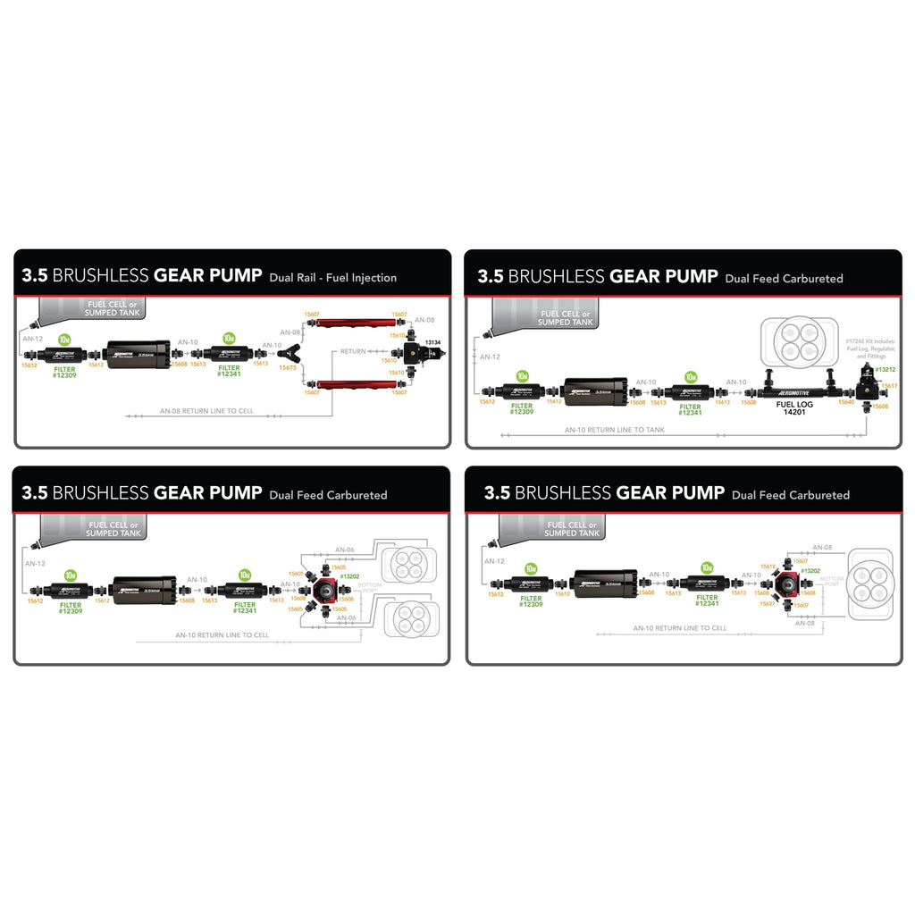 Brushless-Spur-Gear-Fuel-Pump-WTvs-Controller---In-Line---3.5Gpm