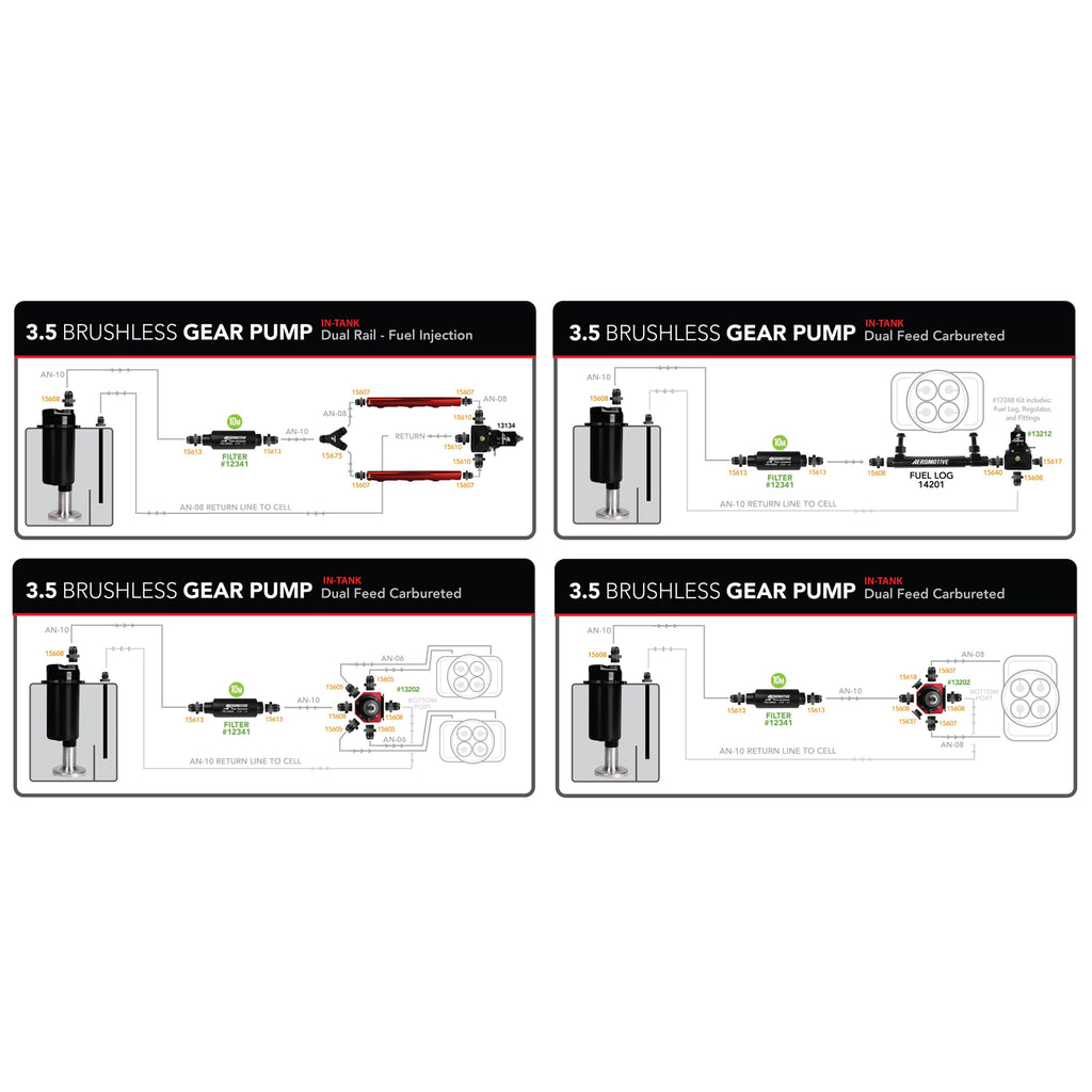 Brushless-Spur-Gear-Fuel-Pump-WTvs-Controller---In-Line---3.5Gpm