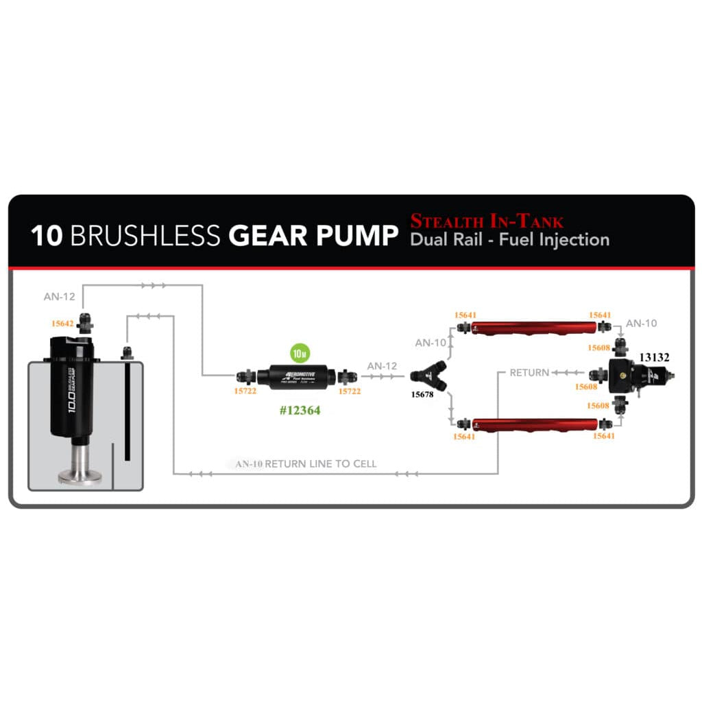 Brushless-Spur-Gear-Fuel-Pump-WTvs-Controller---Universal---In-Tank---10Gpm