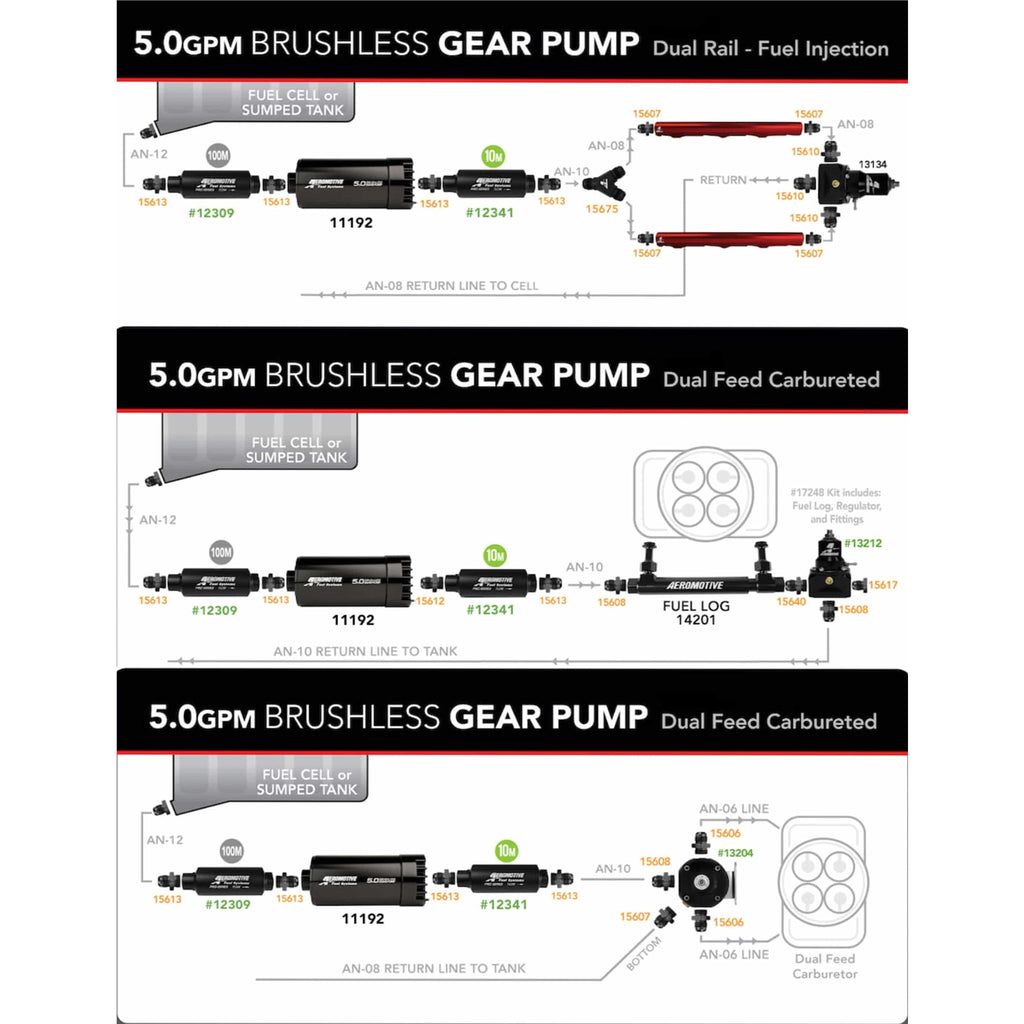 Brushless-Spur-Gear-Fuel-Pump-WTvs-Controller---Universal---In-Tank---5Gpm