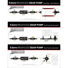 Load image into Gallery viewer, Brushless-Spur-Gear-Fuel-Pump-WTvs-Controller---Universal---In-Tank---5Gpm