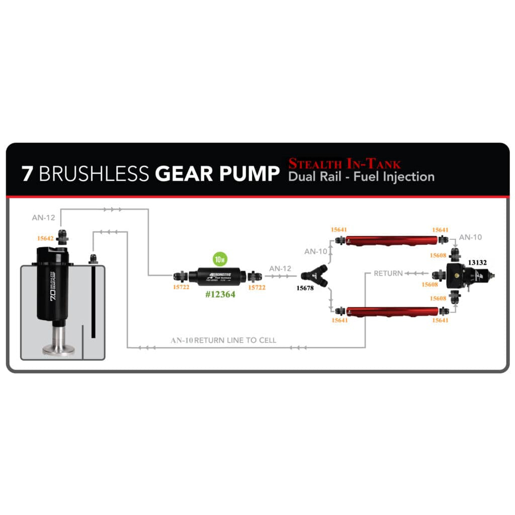 Brushless-Spur-Gear-Fuel-Pump-WTvs-Controller---Universal---In-Tank---7Gpm