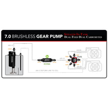 Load image into Gallery viewer, Brushless-Spur-Gear-Fuel-Pump-WTvs-Controller---Universal---In-Tank---7Gpm