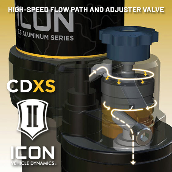 ICON Vehicle Dynamics 58795X 25 4RUNNER 4WD FRONT 2.5 VS RR CDXS COILOVER KIT for Select Toyota 4Runner