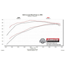 Load image into Gallery viewer, Cat-Back-Dual-Exhaust-;-14-24-Ram-3500-CrewMega-Cab-6.4L