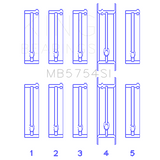 King Engine Bearings MB5754SI0.25 MAIN BEARING SET For CHEVROLET 121CI, LN2 134CI FL O/S 010