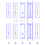 King Engine Bearings MB5835SI1.0 MAIN BEARING SET For CHEVROLET 121ci, LN2 134ci +.002 OS/OD version of MB5088SI