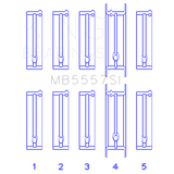 King Engine Bearings MB5557SI0.75 MAIN BEARING SET For CHEVROLET 121CI, LN2 134CI
