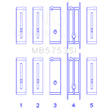 King Engine Bearings MB5753SI0.75 MAIN BEARING SET For CHEVROLET/ISUZU OHV LN2 FL O/S 010