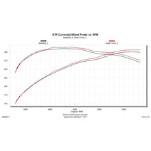 Load image into Gallery viewer, Cold-Air-Intake-;-12-21-Tundra-5.7L