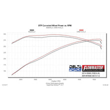 Load image into Gallery viewer, Cold-Air-Intake-;-14-18-Ram-25003500-6.4L