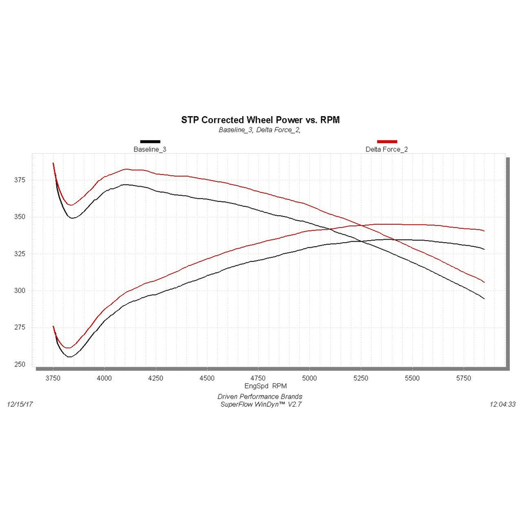 Cold-Air-Intake-;-14-18-SilveradoSierra-1500-6.2L