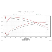 Load image into Gallery viewer, Cold-Air-Intake-;-14-18-SilveradoSierra-1500-6.2L