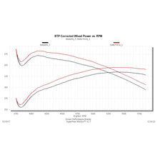 Load image into Gallery viewer, Cold-Air-Intake-;-14-18-SilveradoSierra-1500-6.2L