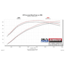 Load image into Gallery viewer, Cold-Air-Intake-;-16-18-SilveradoSierra-Hd-2500-6.0L