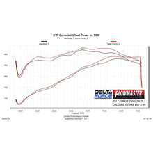 Load image into Gallery viewer, Cold-Air-Intake-;-17-19-Super-Duty-6.2L