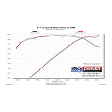 Load image into Gallery viewer, Cold-Air-Intake-;-17-24-ChallengerCharger-6.2L