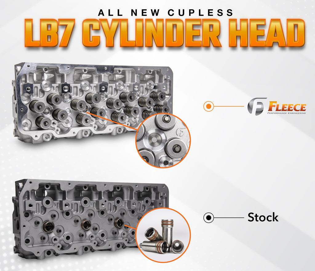 Fleece Performance FPE-61-10001-P-CL Freedom Series Duramax Cylinder Head w/ Cupless Injector Bore for 2001-2004 LB7 for Select Chevrolet Silverado HD, Chevrolet Silverado 3500, GMC Sierra HD, GMC Sierra