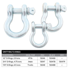 Load image into Gallery viewer, D-Ring---12---2-Ton-Rating---Zinc