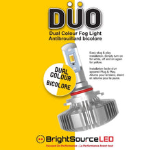 Load image into Gallery viewer, BrightSource 96906 DUO Led Fog Light Bulbs; Twin Pack; 9006; 12v DC; 22W; 6000K; - Truck Part Superstore