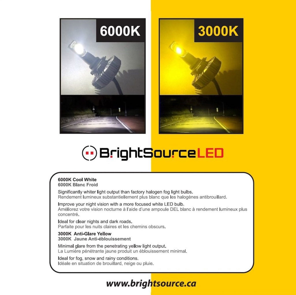 BrightSource 96910 DUO Led Fog Light Bulbs; Twin Pack; H10; 12v DC; 22W; 6000K; - Truck Part Superstore