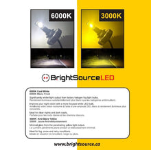 Load image into Gallery viewer, BrightSource 96998 DUO Led Fog Light Bulbs; Twin Pack; H8; 12v DC; 22W; 6000K; - Truck Part Superstore