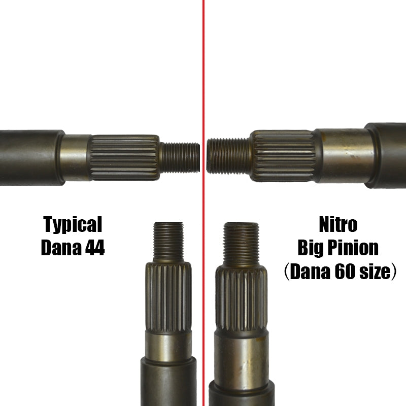 Dana-44-Bp-4.11-Ratio-Thick-Ring-And-Big-Pinion-Kit-Nitro-Gear-And-Axle