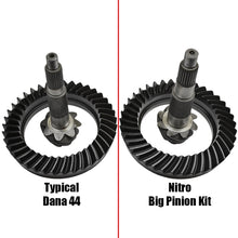 Load image into Gallery viewer, Dana-44-Bp-4.11-Ratio-Thick-Ring-And-Big-Pinion-Kit-Nitro-Gear-And-Axle