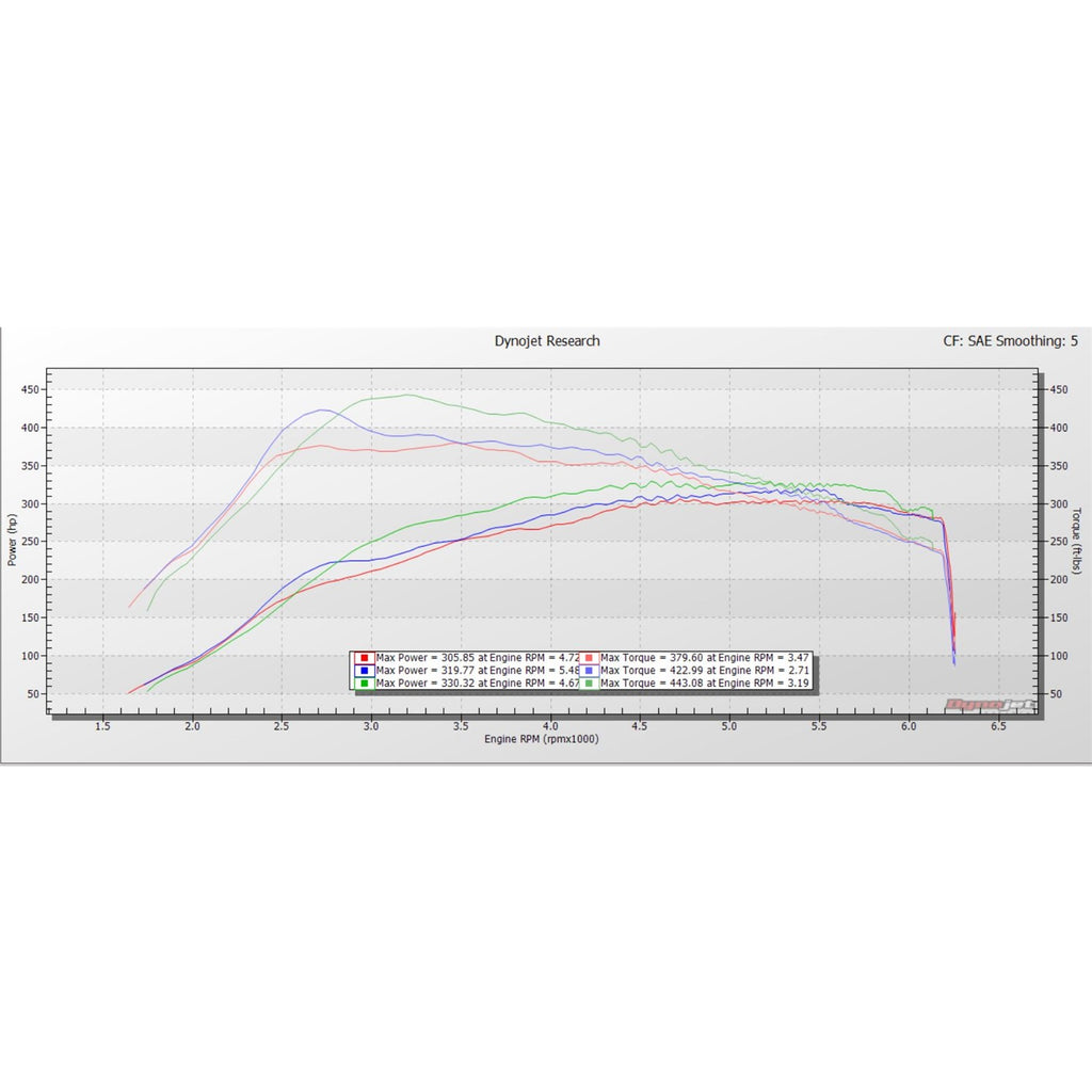 Dashpaq-In-Cab-Monitor-And-Performance-Tuner