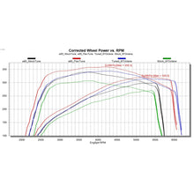 Load image into Gallery viewer, Dashpaq-In-Cab-Monitor-And-Performance-Tuner