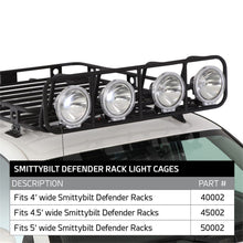 Load image into Gallery viewer, Defender-Light-Cage-(-Fit
