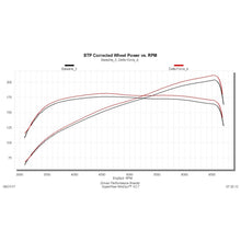 Load image into Gallery viewer, Delta-Force-Performance-Air-Intake---Carb-Compliant