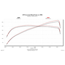 Load image into Gallery viewer, Delta-Force-Performance-Air-Intake---Carb-Compliant