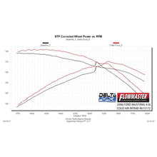 Load image into Gallery viewer, Delta-Force-Performance-Air-Intake---Carb-Compliant