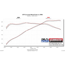 Load image into Gallery viewer, Delta-Force-Performance-Air-Intake---Carb-Compliant