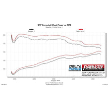 Load image into Gallery viewer, Delta-Force-Performance-Air-Intake
