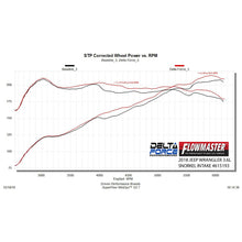 Load image into Gallery viewer, Delta-Force-Performance-Air-Intake
