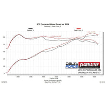 Load image into Gallery viewer, Delta-Force-Performance-Air-Intake