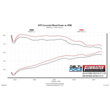 Load image into Gallery viewer, Delta-Force-Performance-Air-Intake