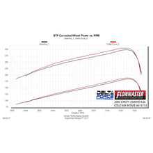 Load image into Gallery viewer, Delta-Force-Performance-Air-Intake